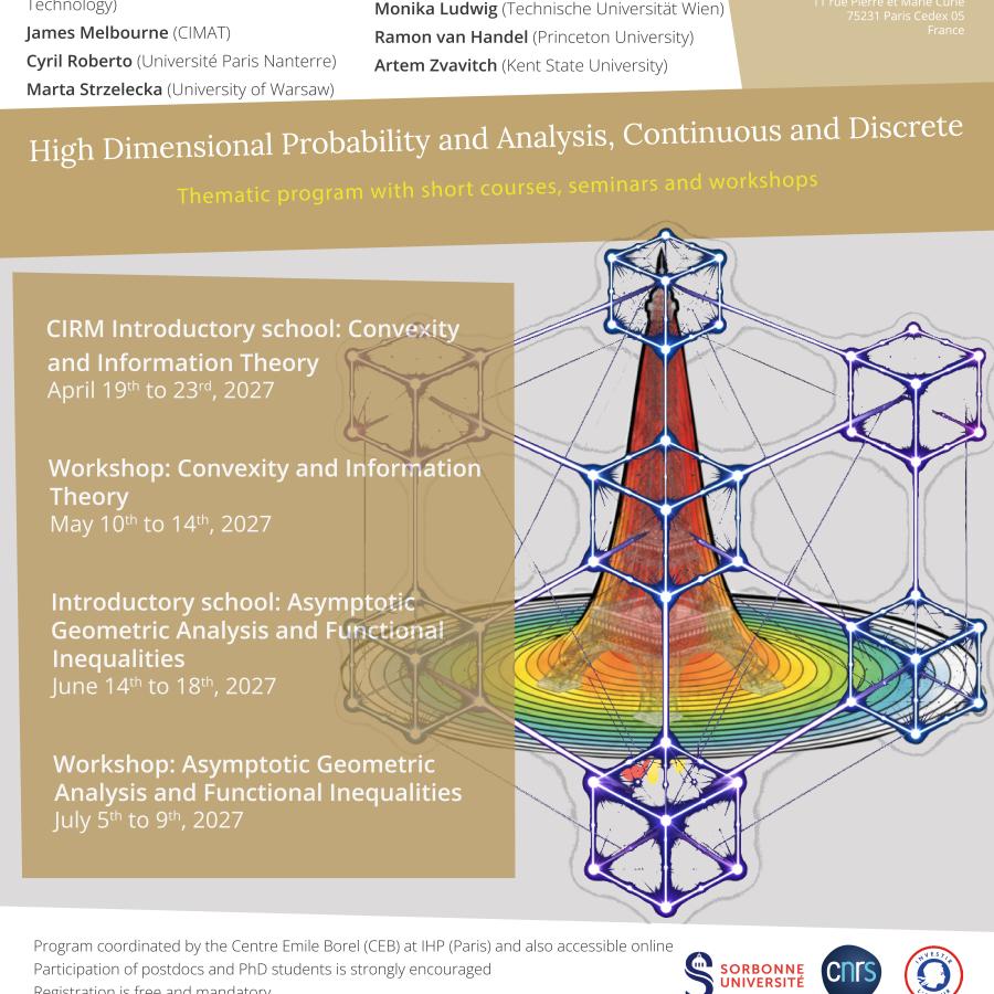High Dimensional Probability and Analysis, Continuous and Discrete